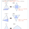 角すいや円すいの表面積1