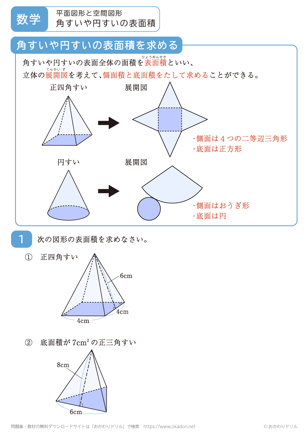 角すいや円すいの表面積3