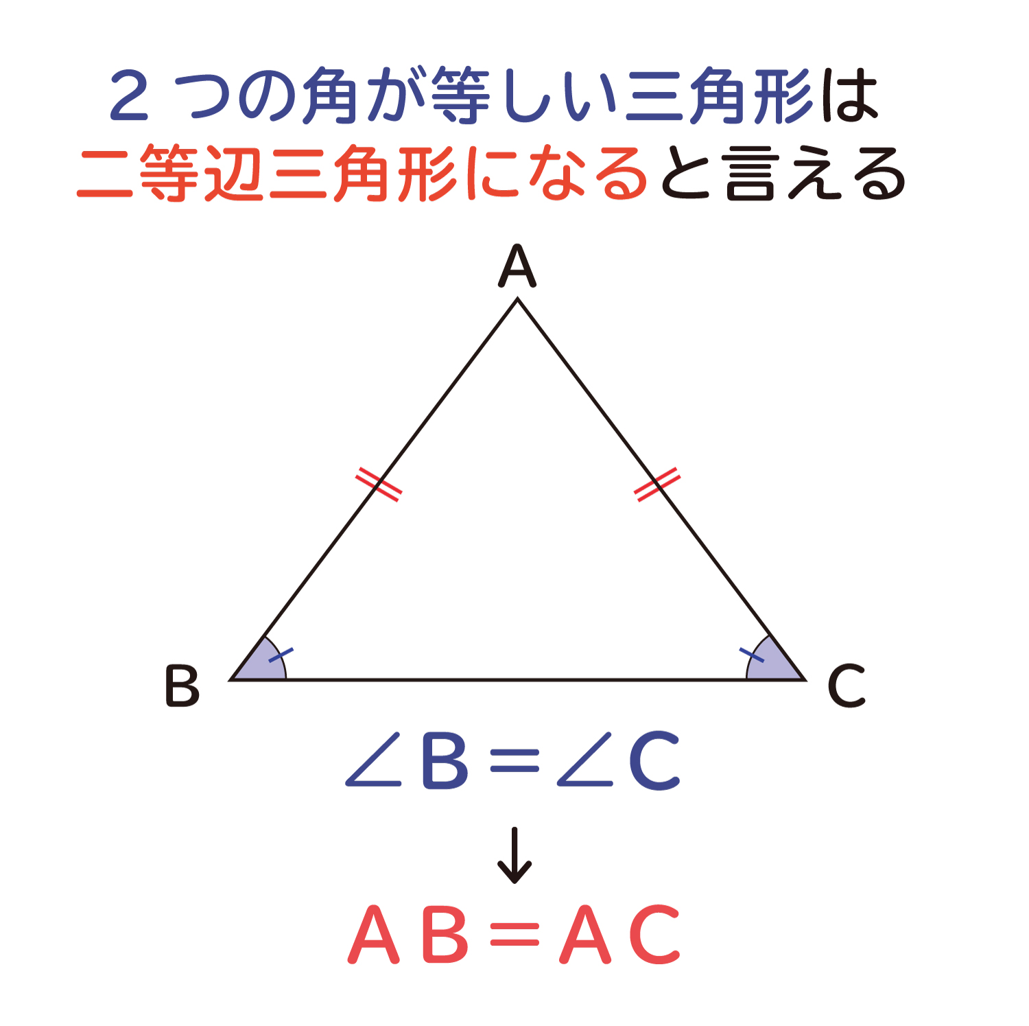 ２つの角が等しい三角形は 二等辺三角形になる ことの説明 おかわりドリル