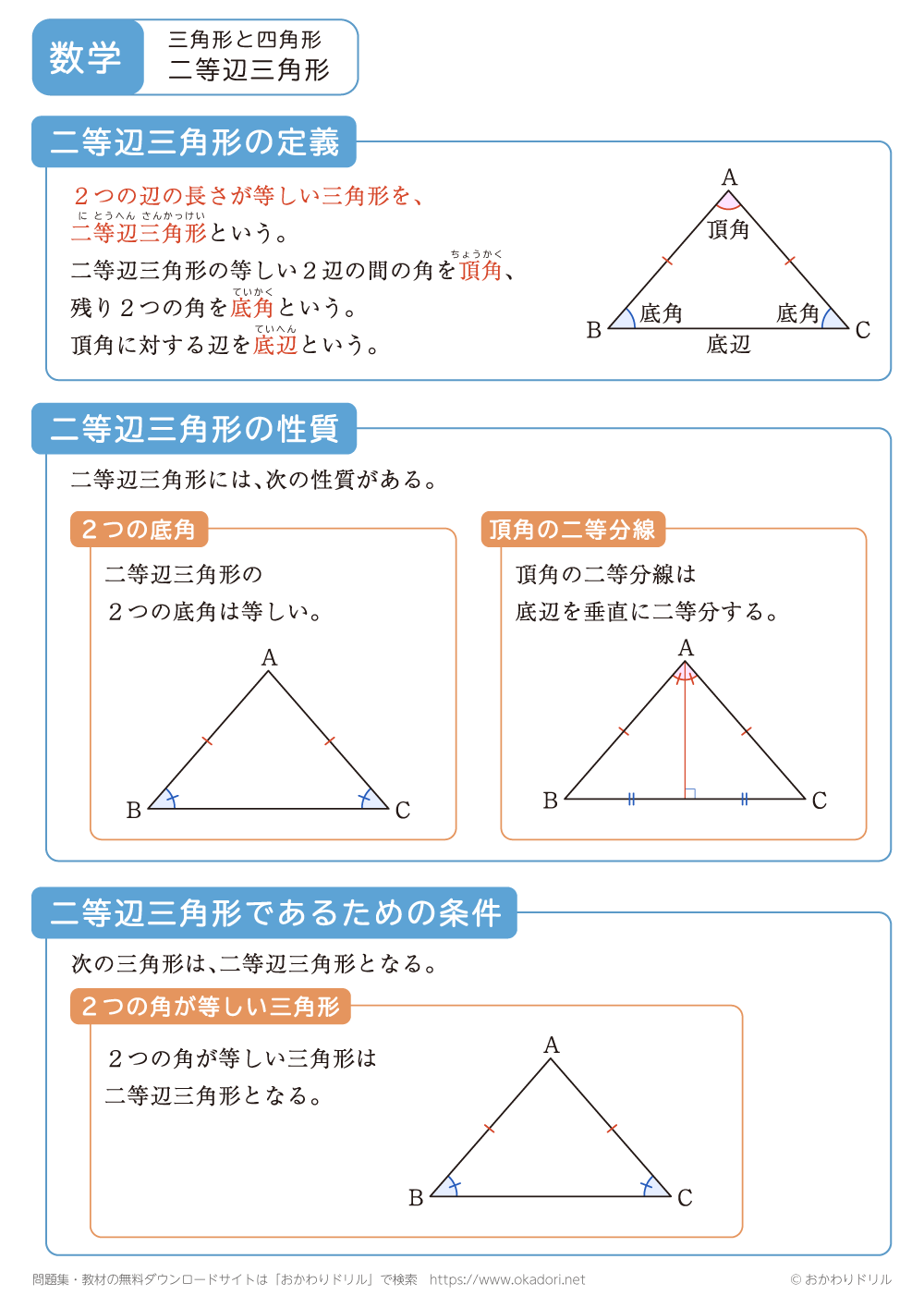 二等辺三角形1