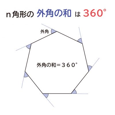 平行四辺形の対角線は中点で交わる ことの説明 おかわりドリル