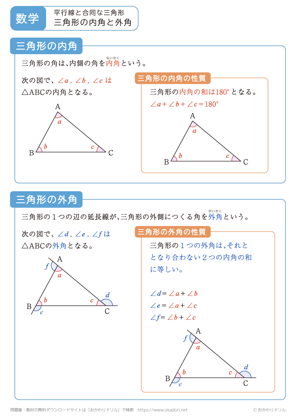 三角形の内角と外角1