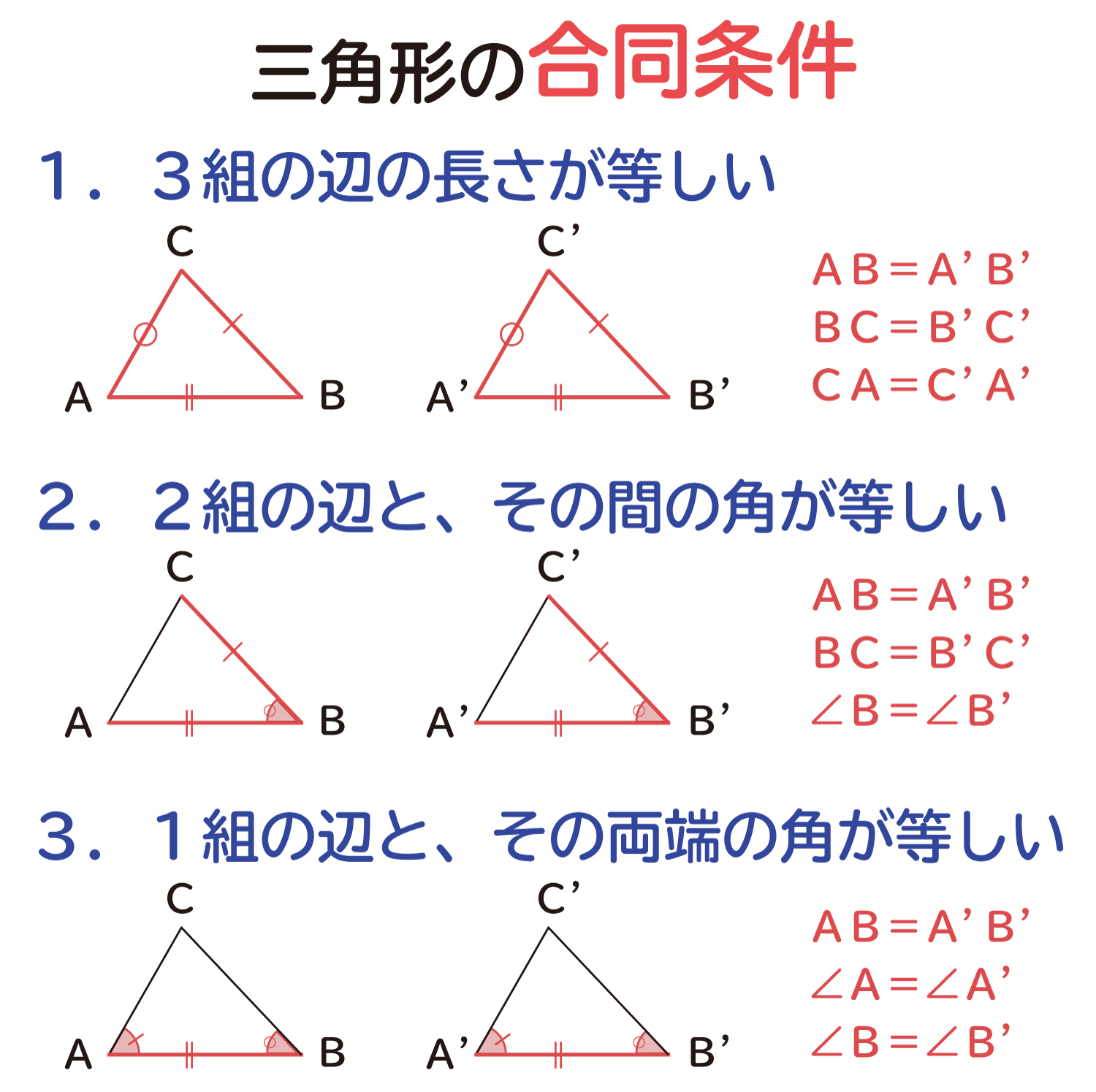 三角形の合同条件の説明 おかわりドリル