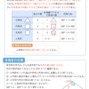 多角形の内角と外角1