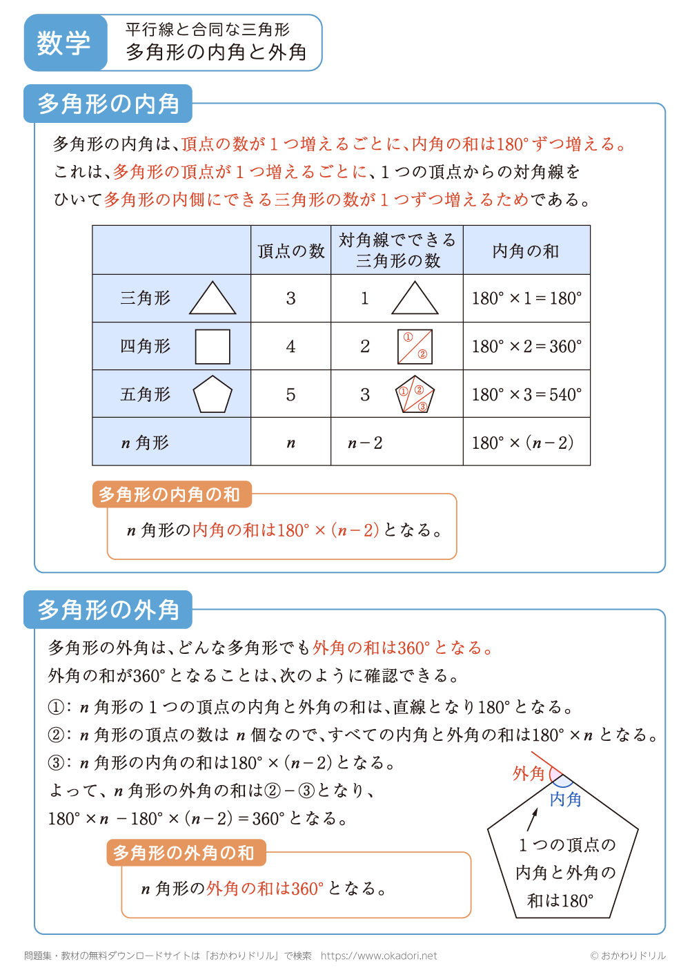 多角形の内角と外角1