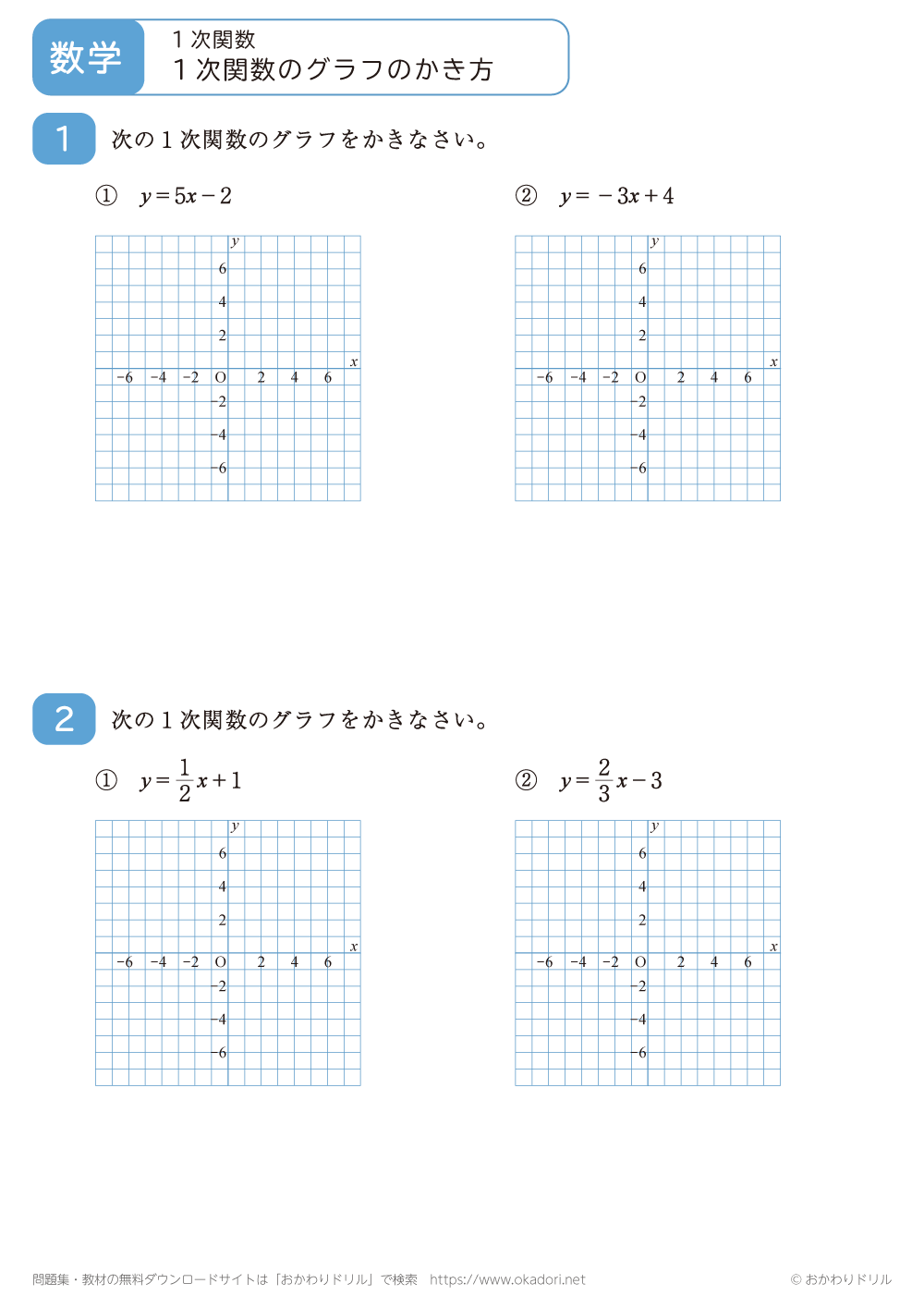 １次関数のグラフのかき方5