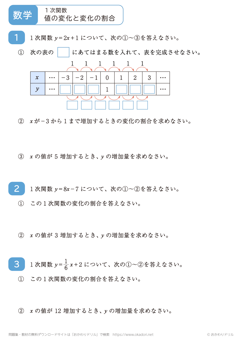 １次関数の値の変化と変化の割合7