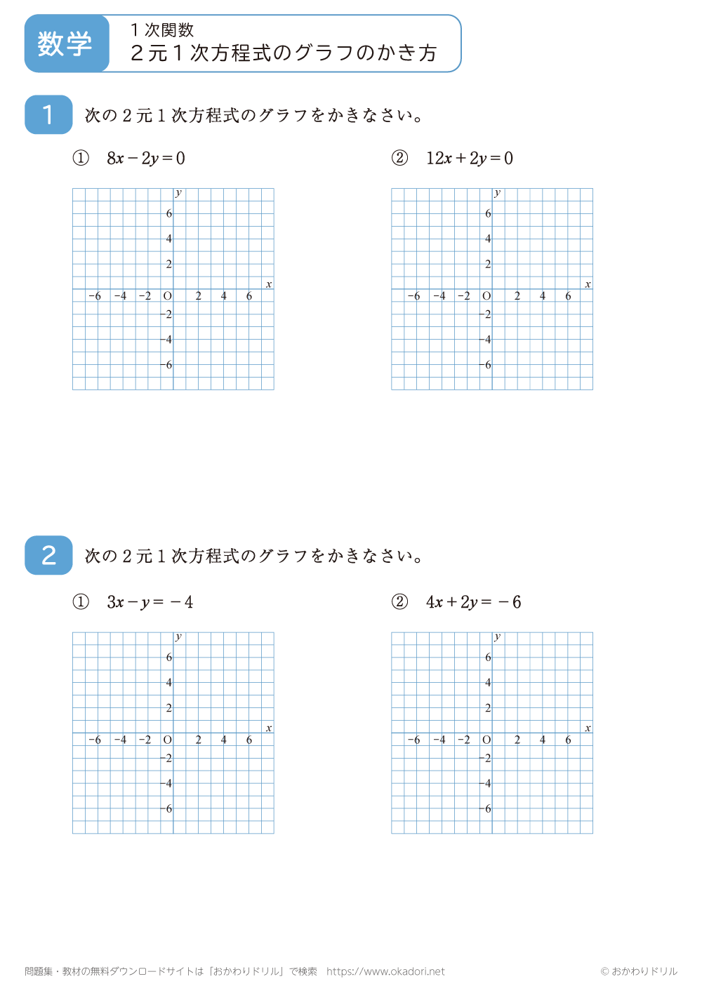 ２元１次方程式のグラフのかき方3