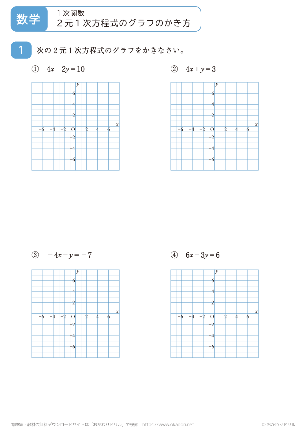 ２元１次方程式のグラフのかき方4