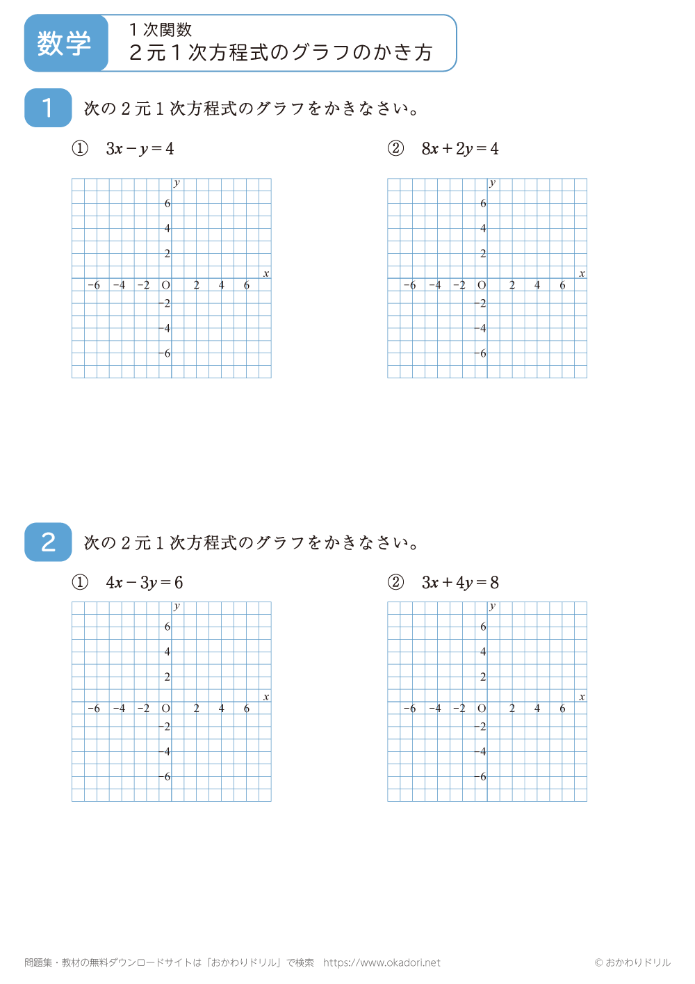 ２元１次方程式のグラフのかき方5