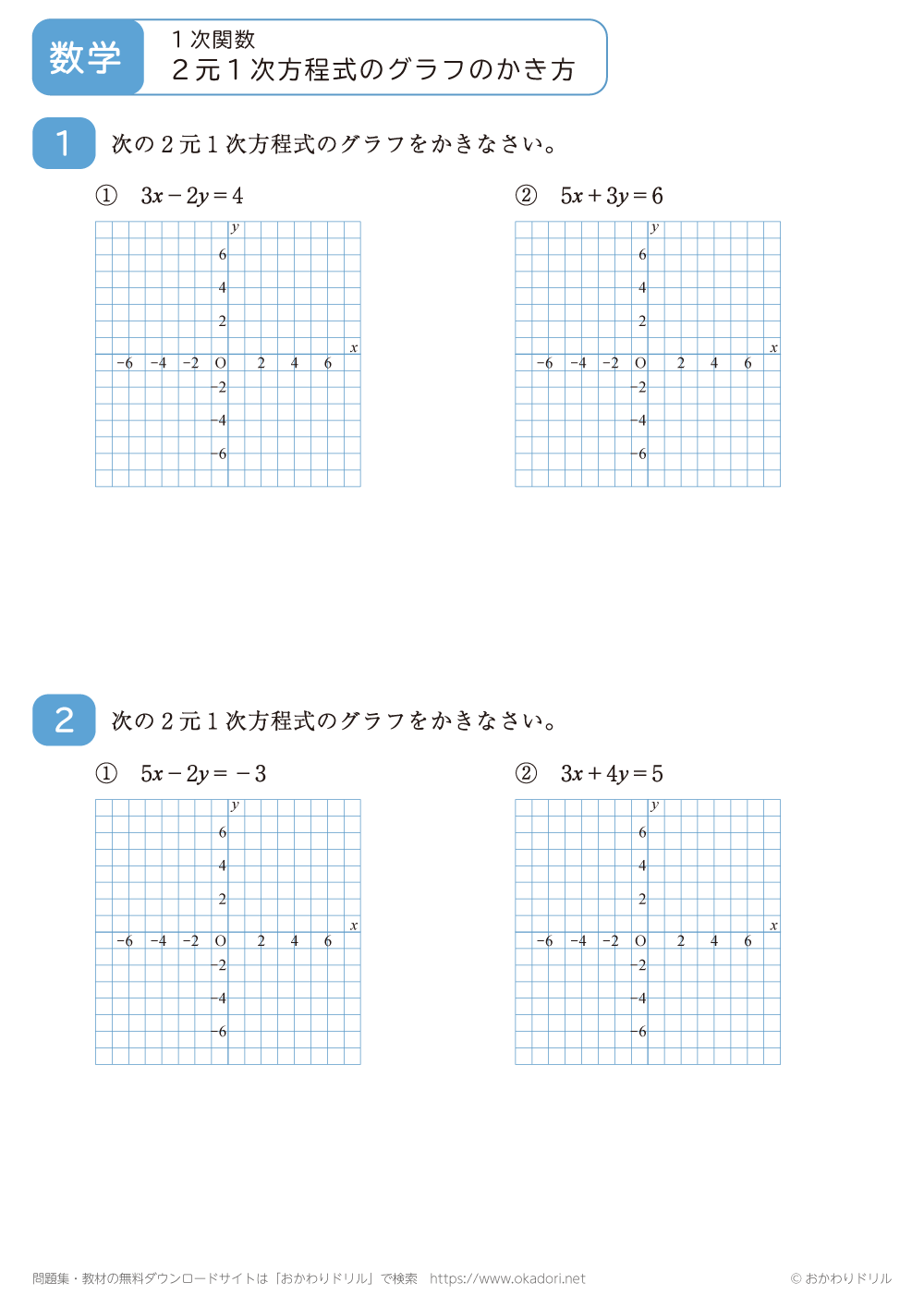 ２元１次方程式のグラフのかき方6