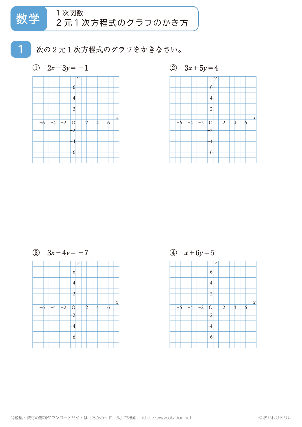 ２元１次方程式のグラフのかき方7