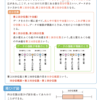 四分位数・四分位範囲と箱ひげ図1