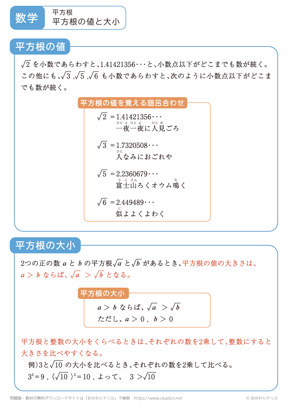 平方根の値と大小1