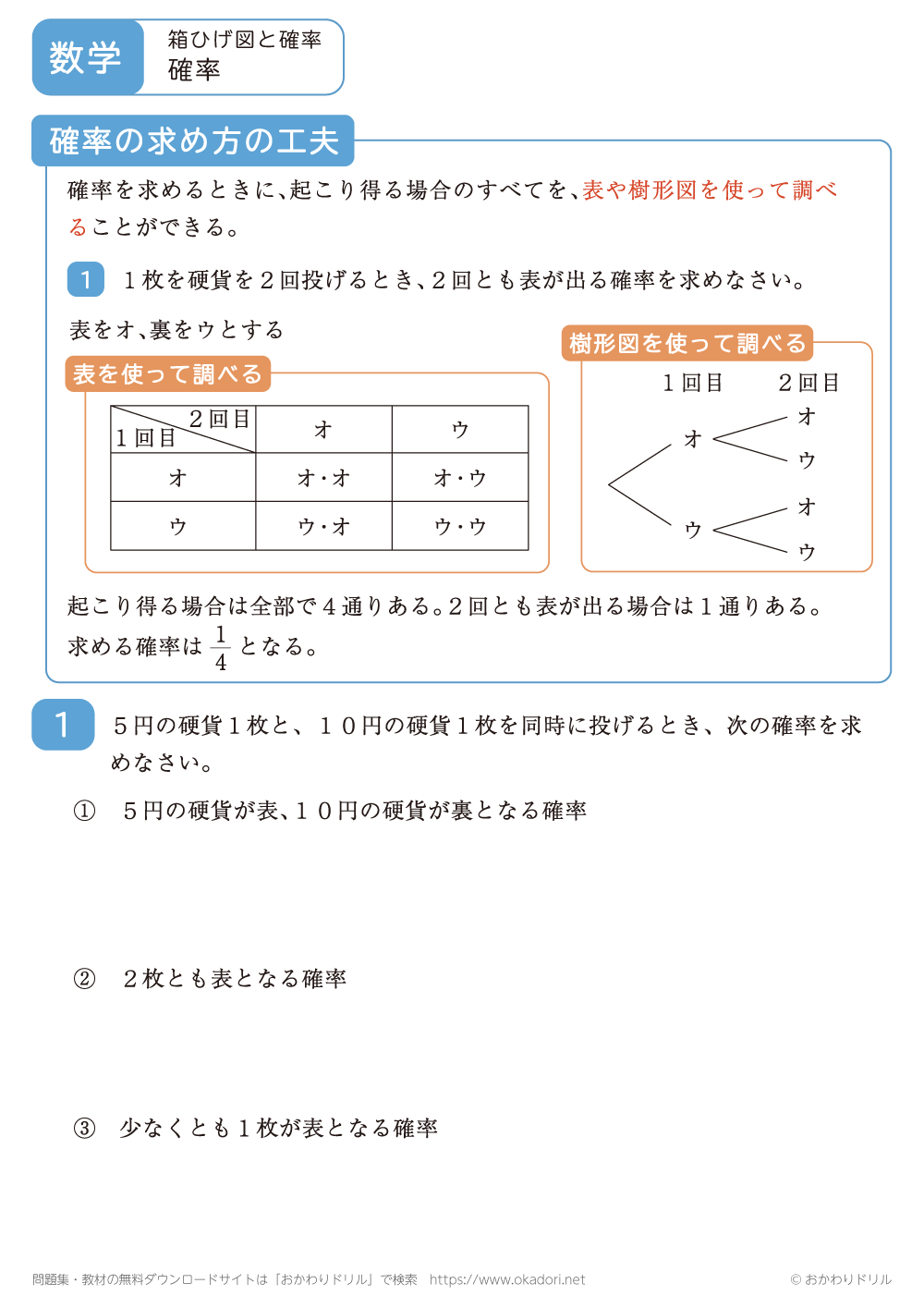 確率5