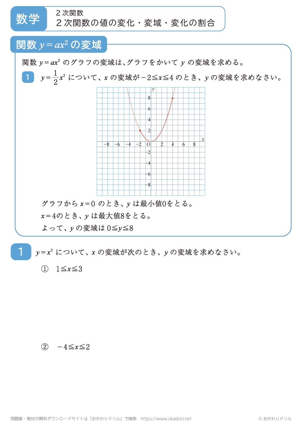 ２次関数の値の変化・変域・変化の割合3