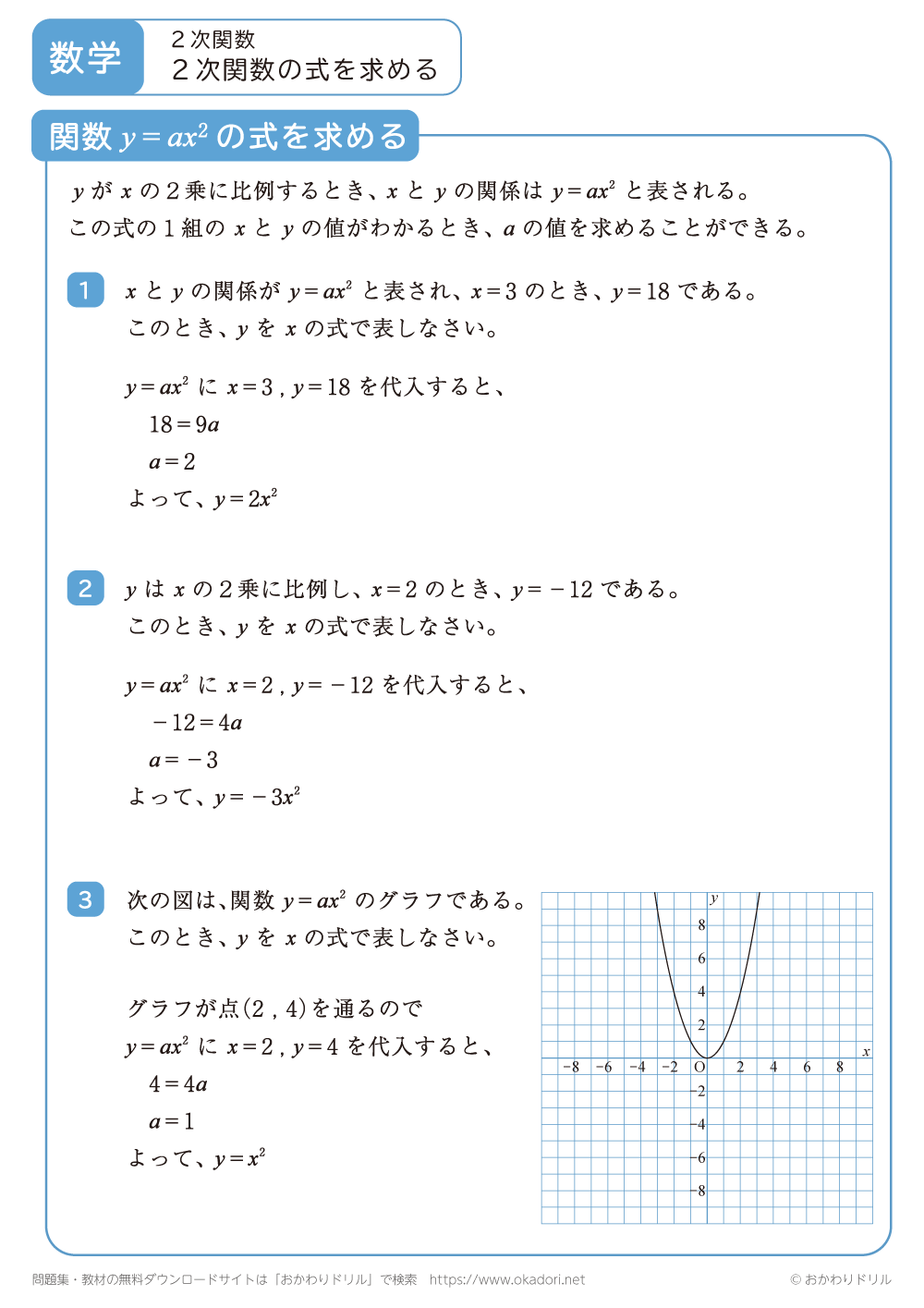 ２次関数の式を求める1