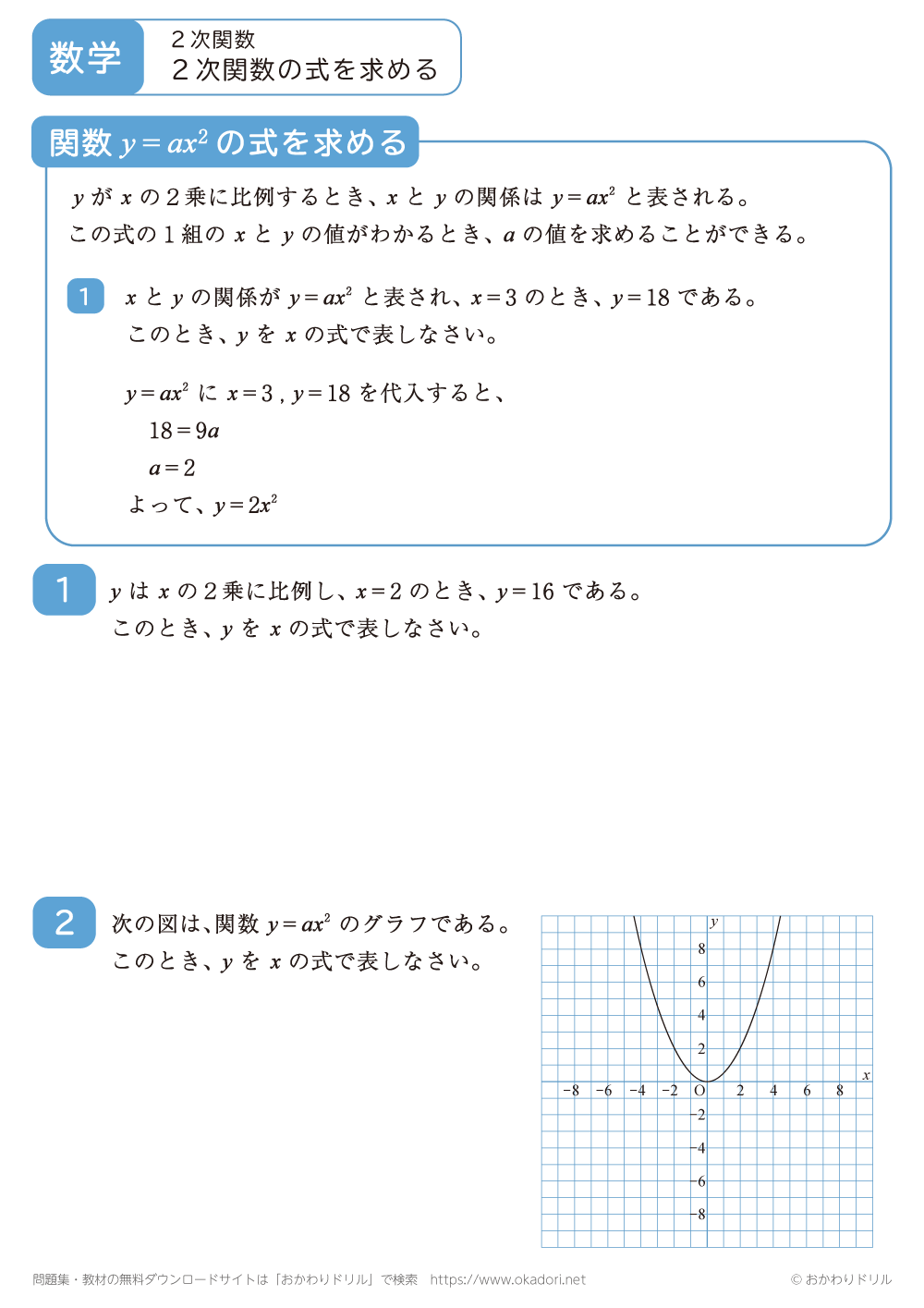 ２次関数の式を求める2