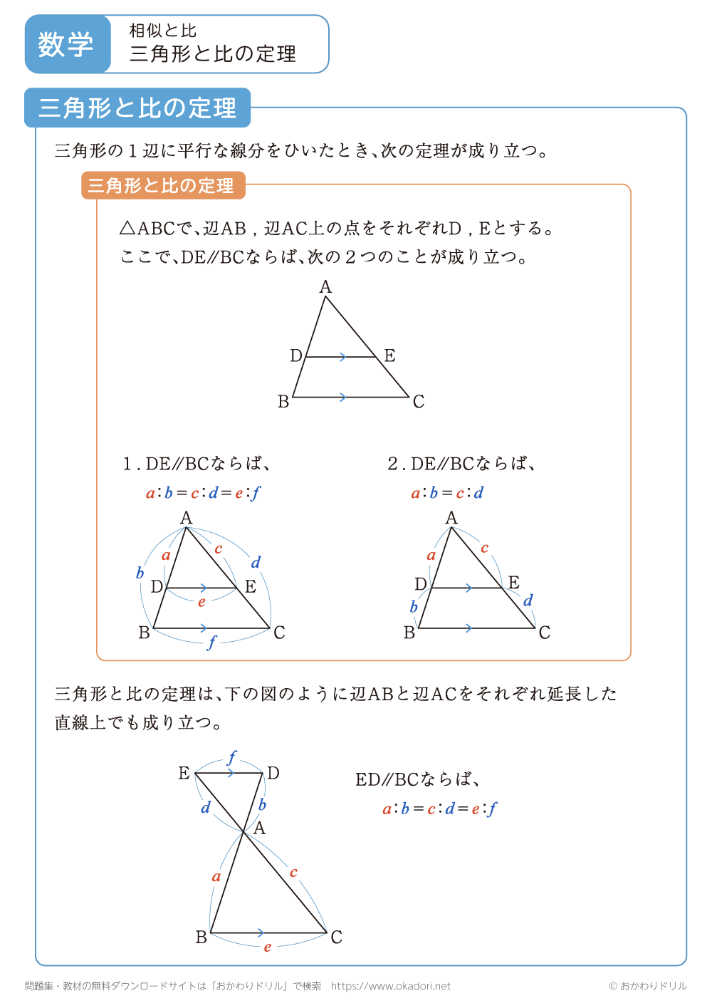 三角形と比の定理1