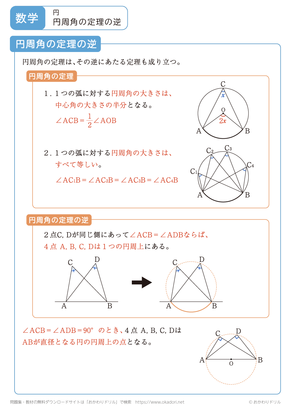 円周角の定理の逆1