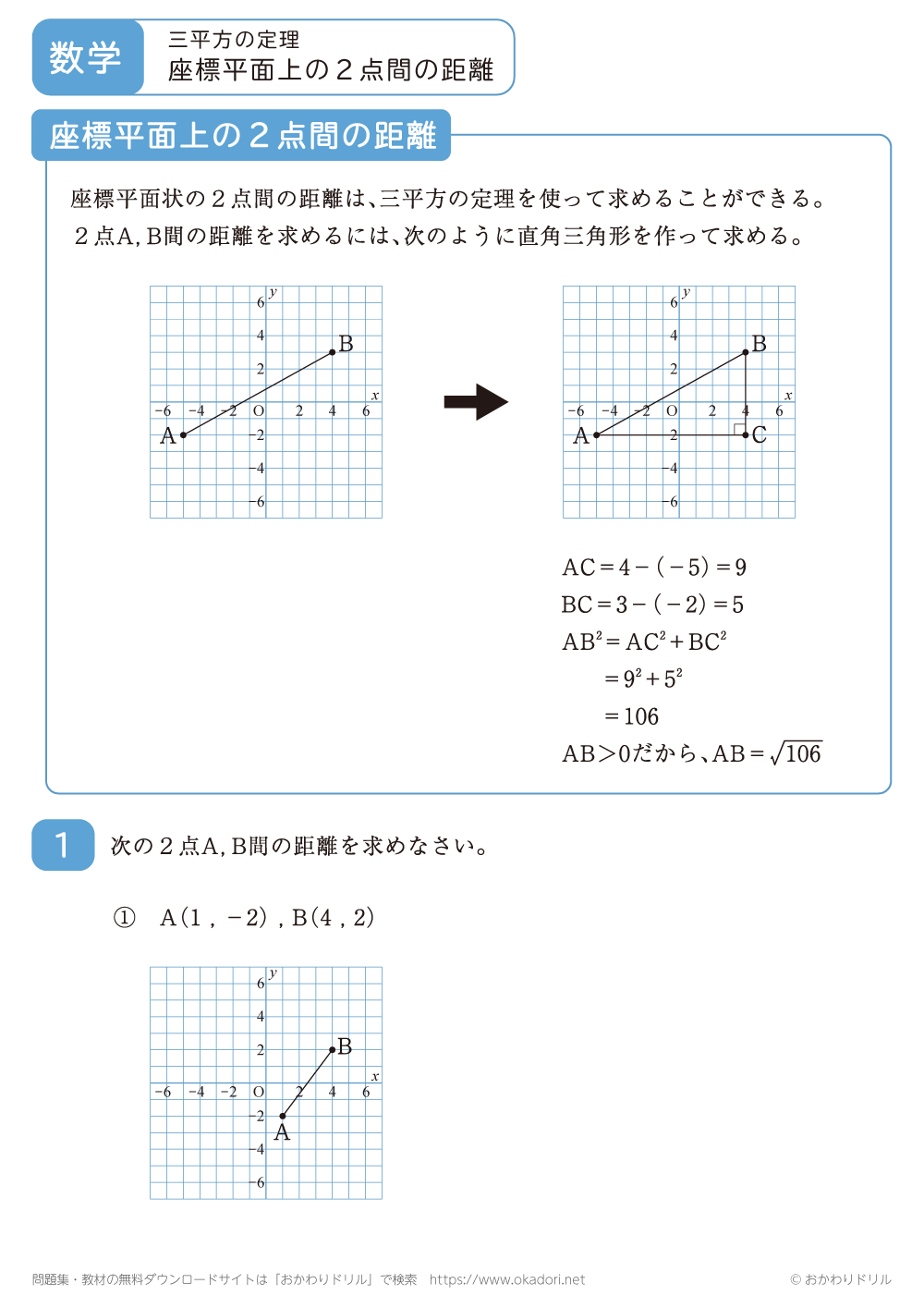 座標平面上の２点間の距離1